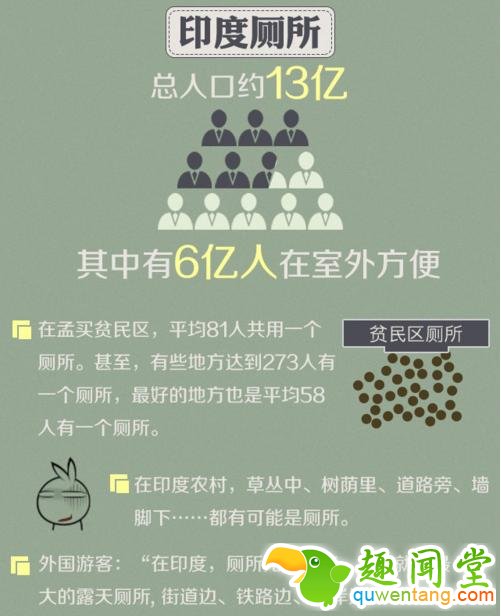 日本女人在厕所里化妆，美国人厕所里睡，印度女人：咱没有厕所