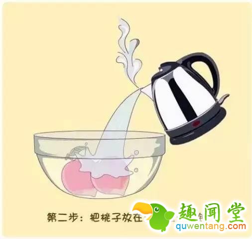 看完这些窍门，觉得以前的自己真傻！