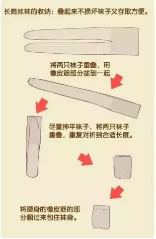 看完这些窍门，觉得以前的自己真傻！