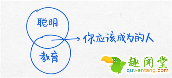 来自有意思吧（www.u148.net）