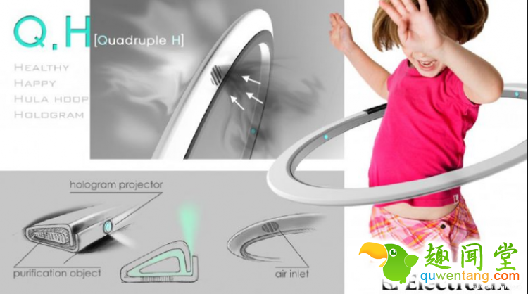 这些防霾神器你见过吗？