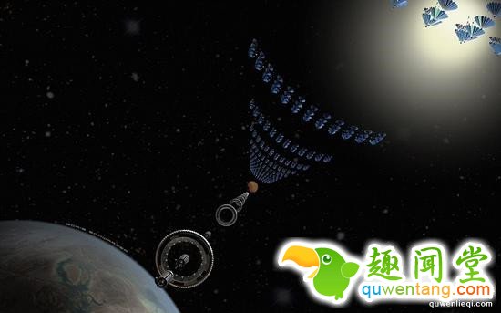 科学家设计太空列车，37个小时就能到火星！