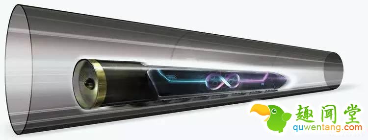 属于未来的 这5 种交通工具，你更看好哪个？