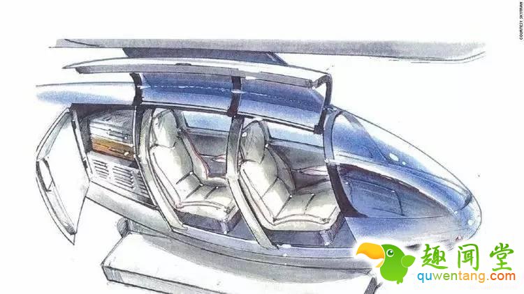 属于未来的 这5 种交通工具，你更看好哪个？