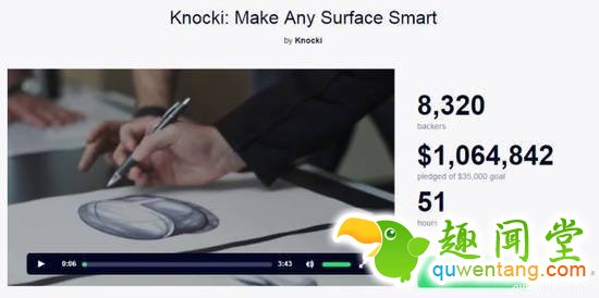 你的?？仄骺梢匀恿耍桓霭磁タ刂扑屑业?！