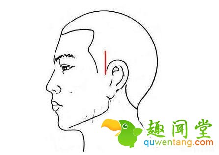 身体有6个“死穴”，伤到它们很危险！