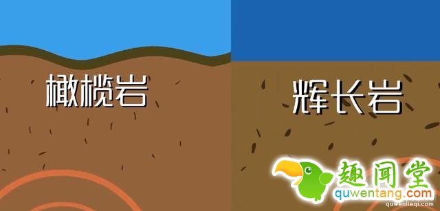 世界首次打穿地壳，究竟是壮举还是作死呢？