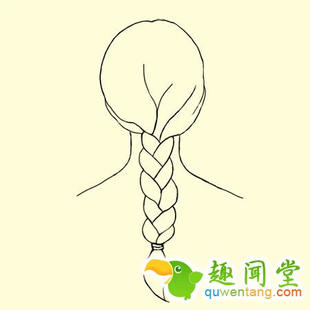 从你的发型，1秒看出你的个性~