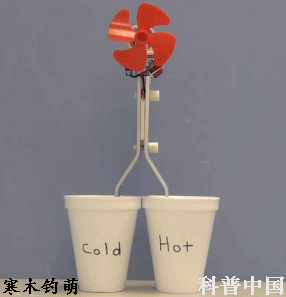 一块电池用半世纪：星际旅游就靠它了