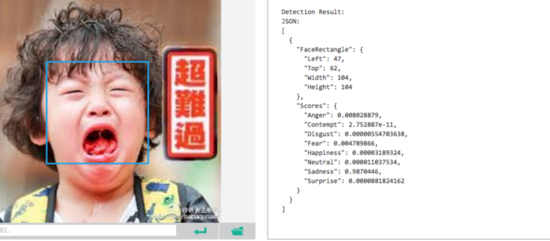 天了噜！用微软表情包黑科技 给尔康少爷试了试