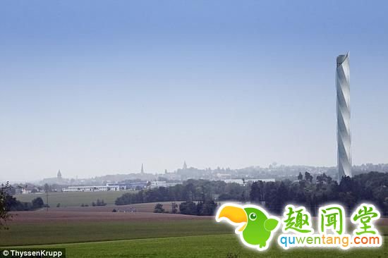 2045年地球将出现会说话的房子？