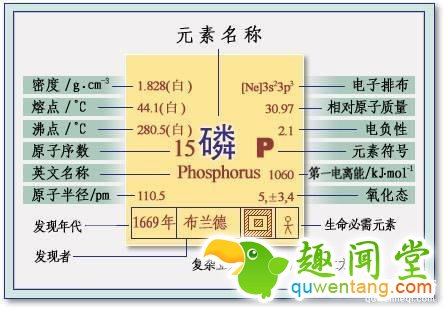 有人想用尿液炼出黄金 没想到竟发现了……