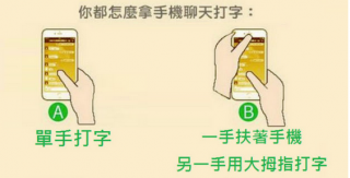 手机打字解析性格！准到你不信