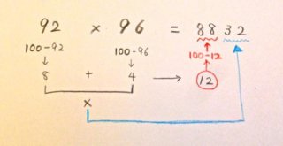 歪果仁的算术逆袭！一张图让你扔掉计算器