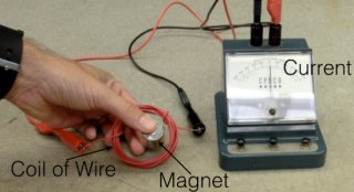 无线充电器是如何做到不用电线的？