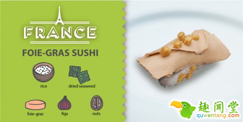 羊杂布丁寿司你能接受吗？10款具有异国特色的新奇寿司 8