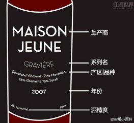 超赞的葡萄酒基础小知识